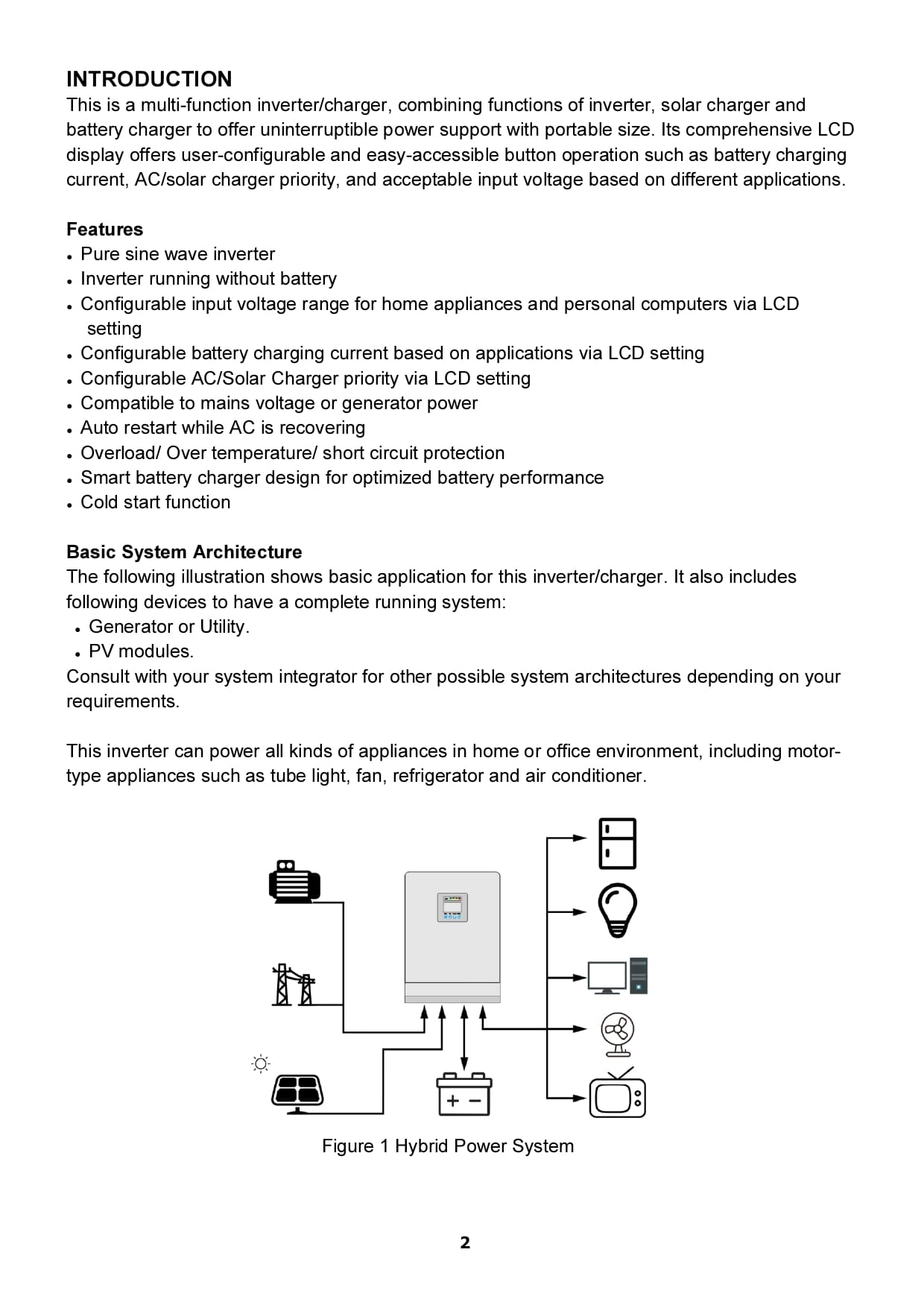 solar inverter