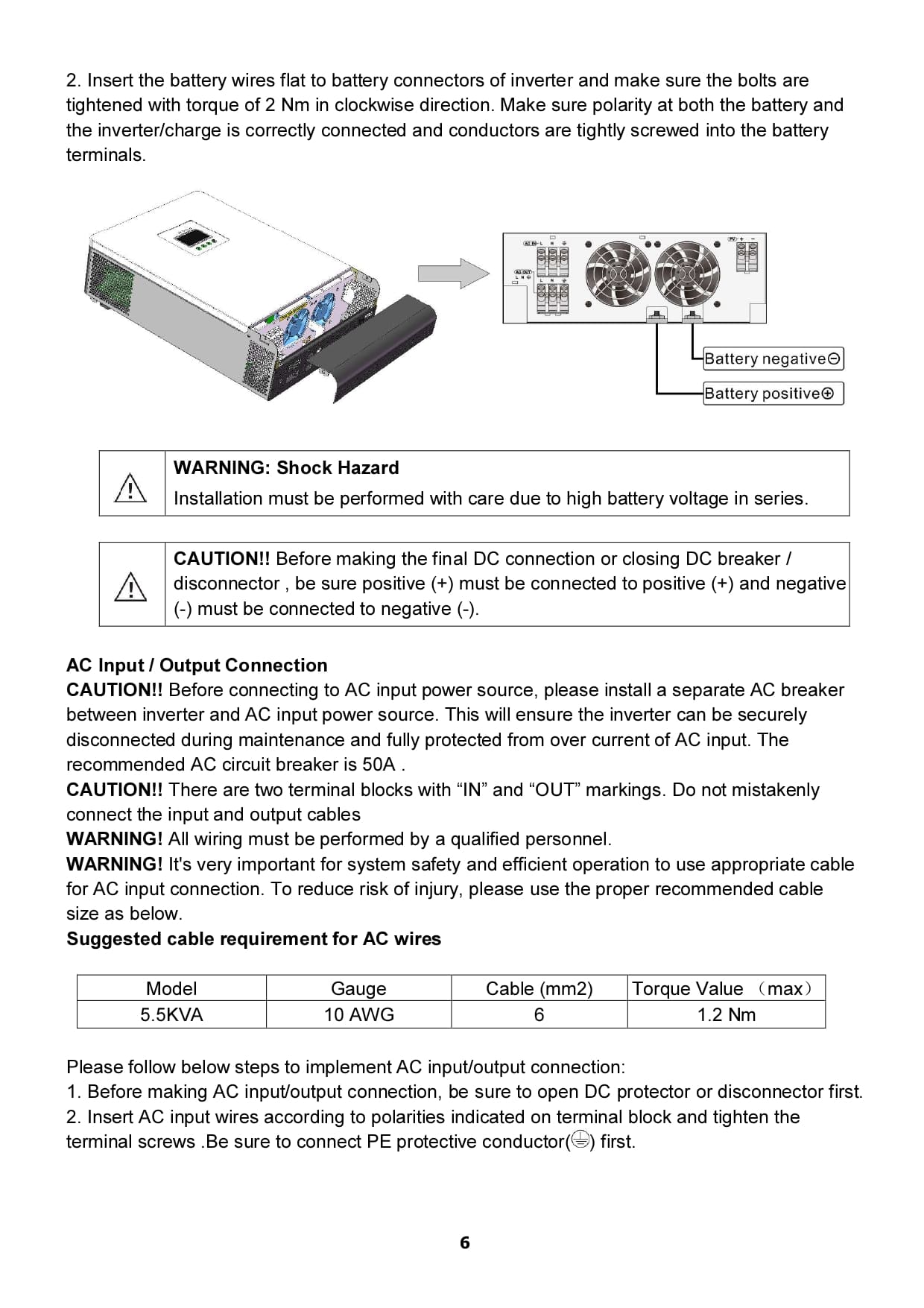 Solar Hybrid Inverter