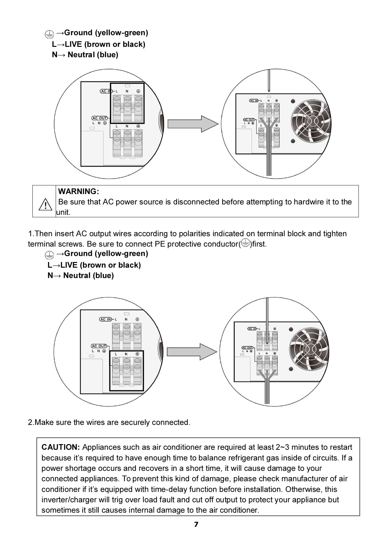 solar inverter system