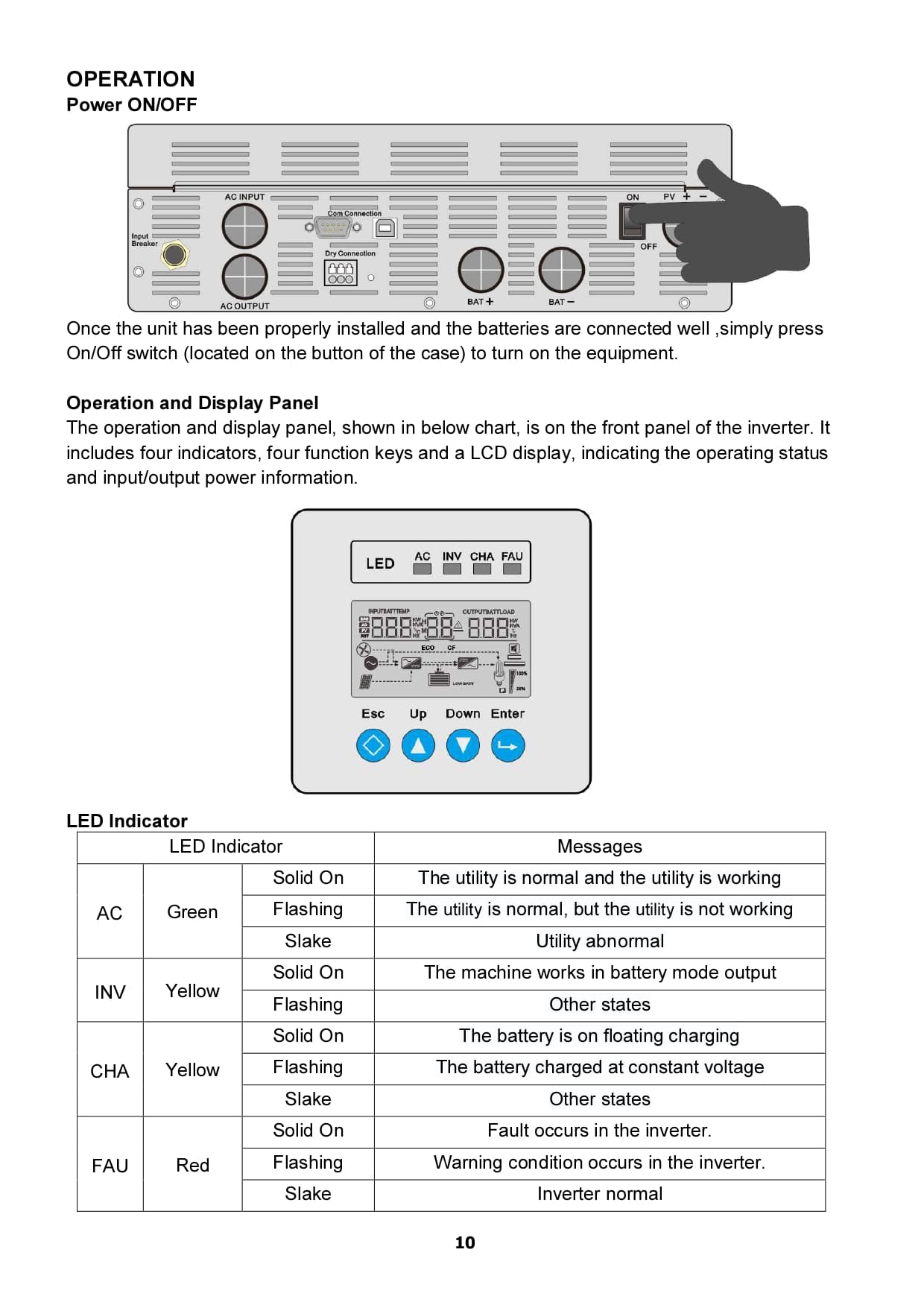 solar charge inverter