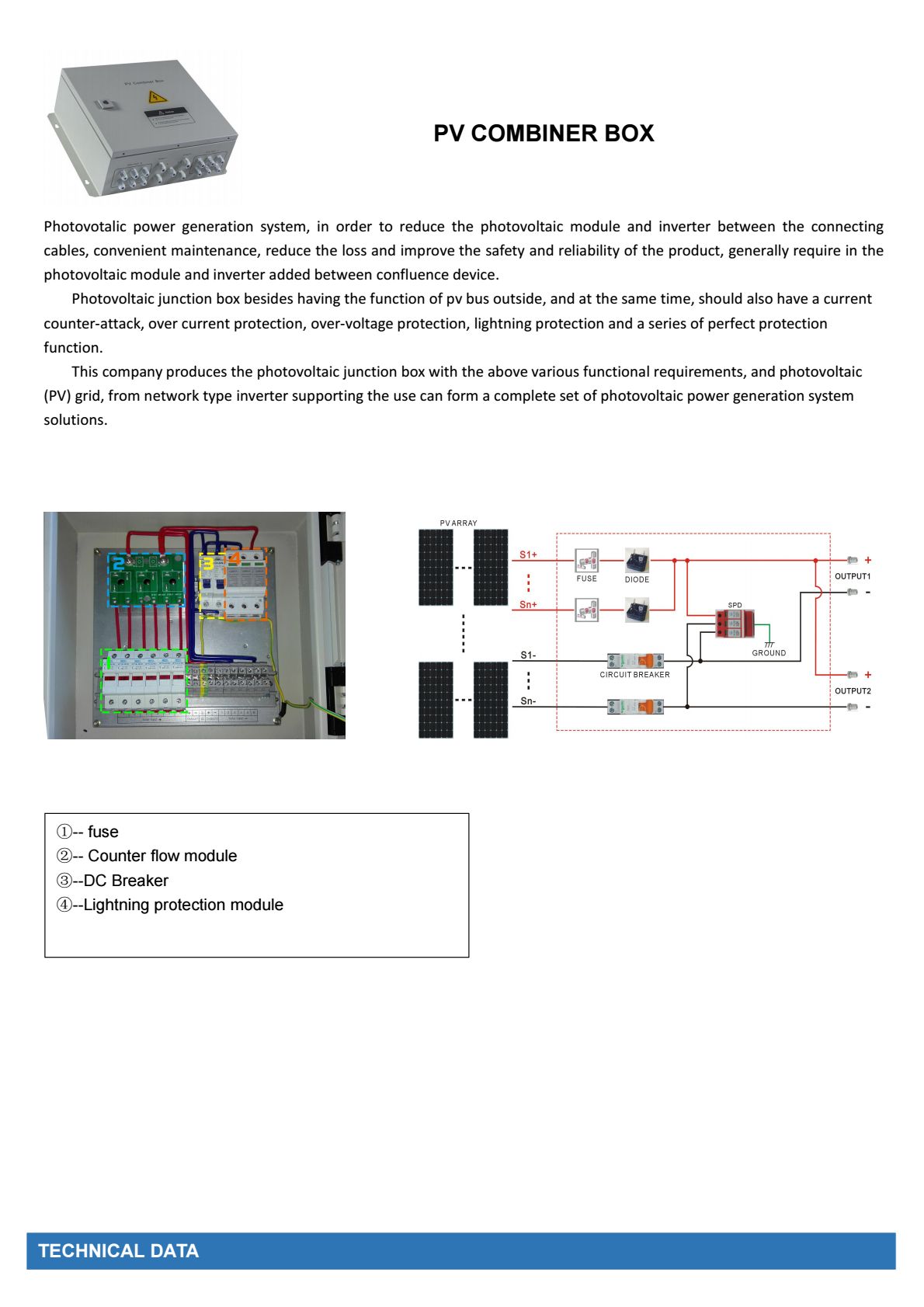 PV Combiner Box