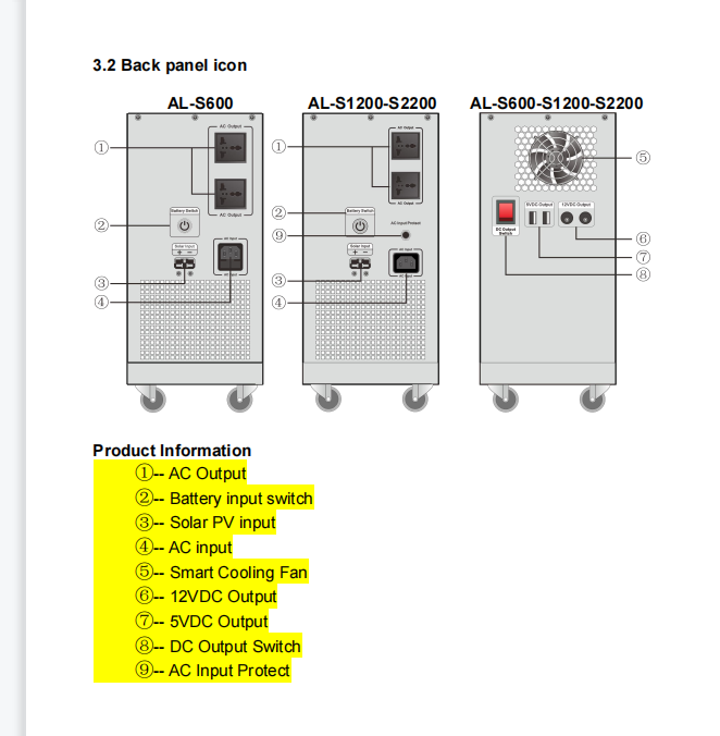 solar inverter generator
