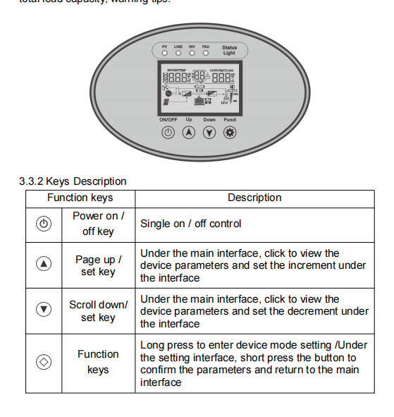 protable generator
