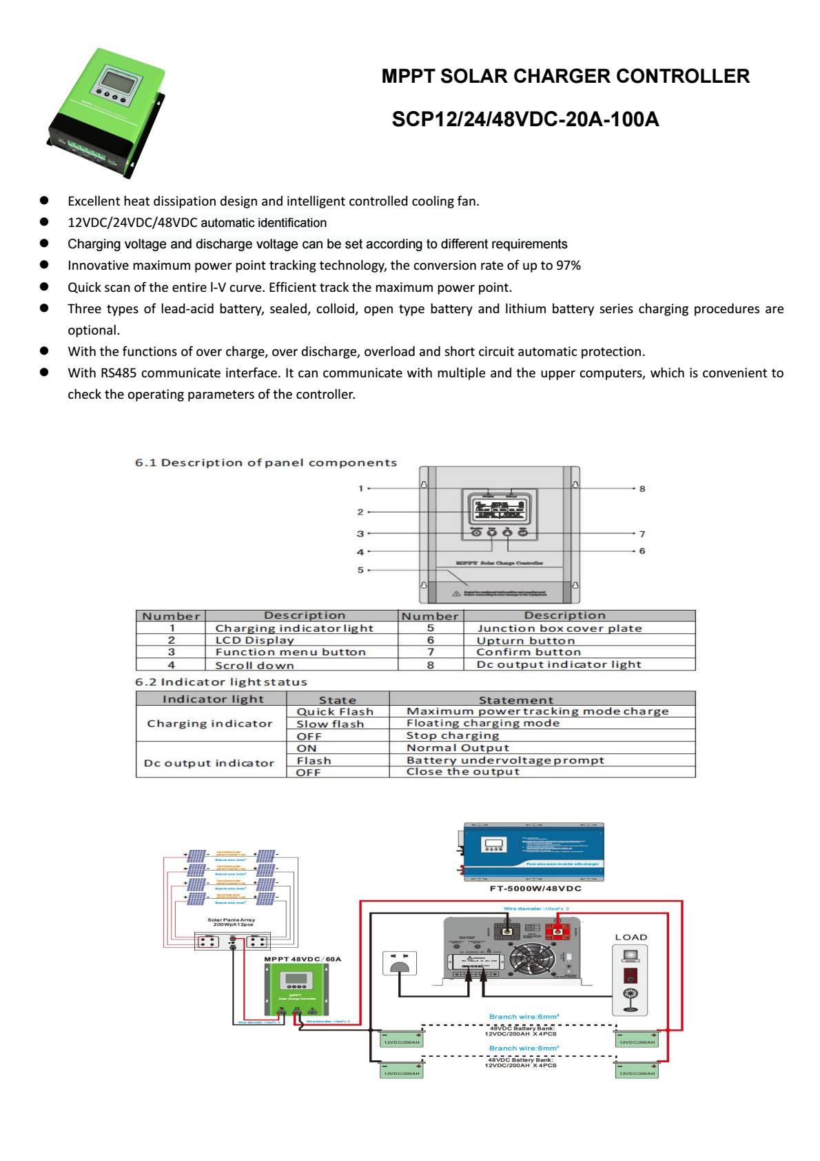solar panel controller